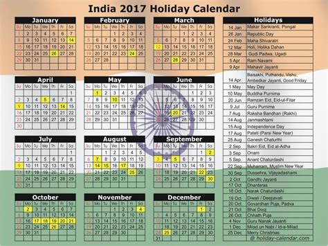 holiday list of 2023 india gujarat